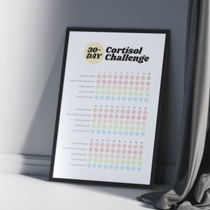 May include: A printable 30-day Cortisol Challenge chart with a yellow circle and the text "30-DAY" in black. The chart has three sections, each with a different color scheme. The first section is pink, the second is yellow, and the third is blue. Each section has a list of instructions and a grid of 10 circles. The instructions include: "30g protein breakfast", "Coffee only 30 mins after waking up", "Consistent sleep routine", "20 to 30 mins walk", "8 minutes of sunshine".