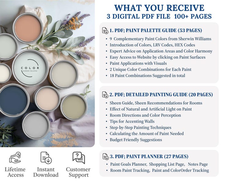 May include: Three digital PDF guides for painting: a paint palette guide (53 pages) showcasing Sherwin-Williams colors with LRV and HEX codes, a detailed painting guide (20 pages) offering sheen recommendations, lighting effect advice, and step-by-step techniques, and a paint planner (27 pages) including a goals planner, shopping list, and paint tracking.  The image also shows paint color samples in various shades of beige, gray, and blue.