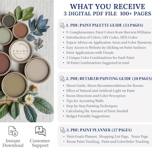 Rustic Farmhouse Home Paint Palette, Sherwin Williams 2024, Whole House Color Scheme, Trendy Interior Paint Design, Cottage & Vintage Vibes image 7