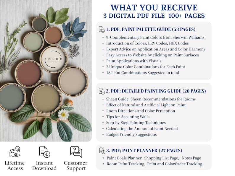 Rustic Farmhouse Home Paint Palette, Sherwin Williams 2024, Whole House Color Scheme, Trendy Interior Paint Design, Cottage & Vintage Vibes image 7