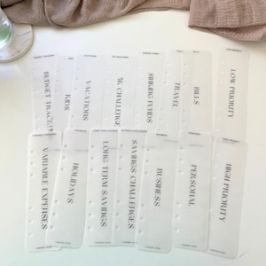 May include: A set of clear planner dividers with black text. The labels include "Budget Tracker", "Kids", "Vacations", "5K Challenge", "Sinking Funds", "Travel", "Bills", "Low Priority", and "High Priority".