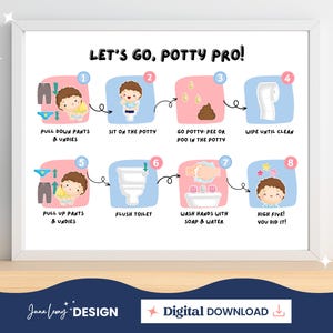 Toilettraining Visuele routine zindelijkheidstraining voor kinderen Checklist badkamerroutine Afdrukbare zindelijkheidstraining Stap voor stap toiletvolgorde voor peuters