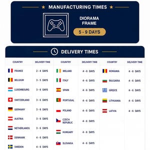 Peut inclure: Un tableau informatif intitul&eacute; DELIVERY TIMES avec une ic&ocirc;ne de globe et d'avion. Il indique des d&eacute;lais de fabrication de 5 &agrave; 9 jours pour un cadre diorama et pr&eacute;sente un tableau des d&eacute;lais de livraison estim&eacute;s pour divers pays, dont la France.