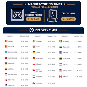 May include: A navy blue graphic with the words "DELIVERY TIMES" and a world map icon. It shows manufacturing and delivery times for framed consoles/games and crystal lamps, with a table listing delivery times by country, ranging from 2-14 days.