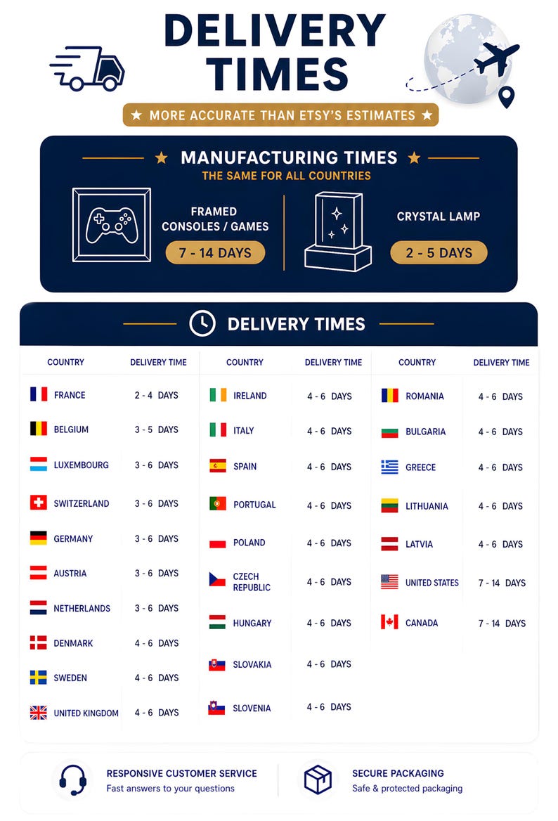 May include: A navy blue graphic with the words "DELIVERY TIMES" and a world map icon. It shows manufacturing and delivery times for framed consoles/games and crystal lamps, with a table listing delivery times by country, ranging from 2-14 days.