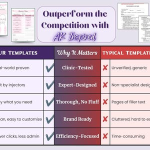 Comprehensive intake form templates for med spa and aesthetic practices, showing patient history, allergies, medications, treatment goals, organized layout, user-friendly sections, and professional clinic-ready design.