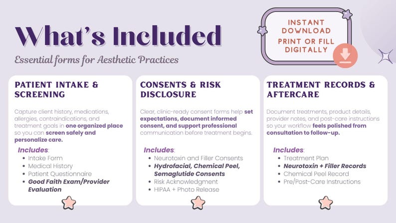 What’s Included slide for injectables paperwork templates, grouped into patient intake and screening, consent and risk disclosure, treatment records, aftercare, printable PDFs, fillable digital forms, and instant download access.