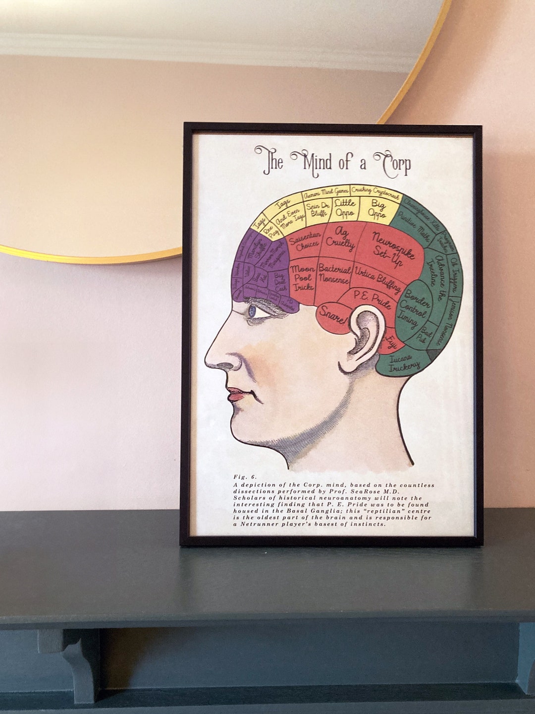 The Mind of a Corp Art Print | Cyberpunk Netrunner Art | A3 Size | Wall ...