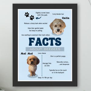 Paw-some Custom Pet Poster from Photos, Personalized Digital Art, Funny Cartoon Style Poster of your Dog Puppy
