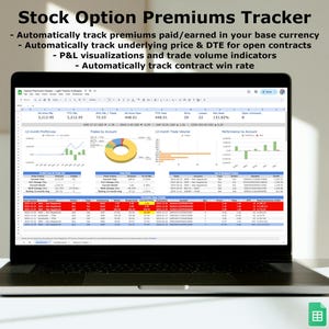 Stock Options Tracker Spreadsheet: P&L Dashboard (Google Sheets Digital Download)