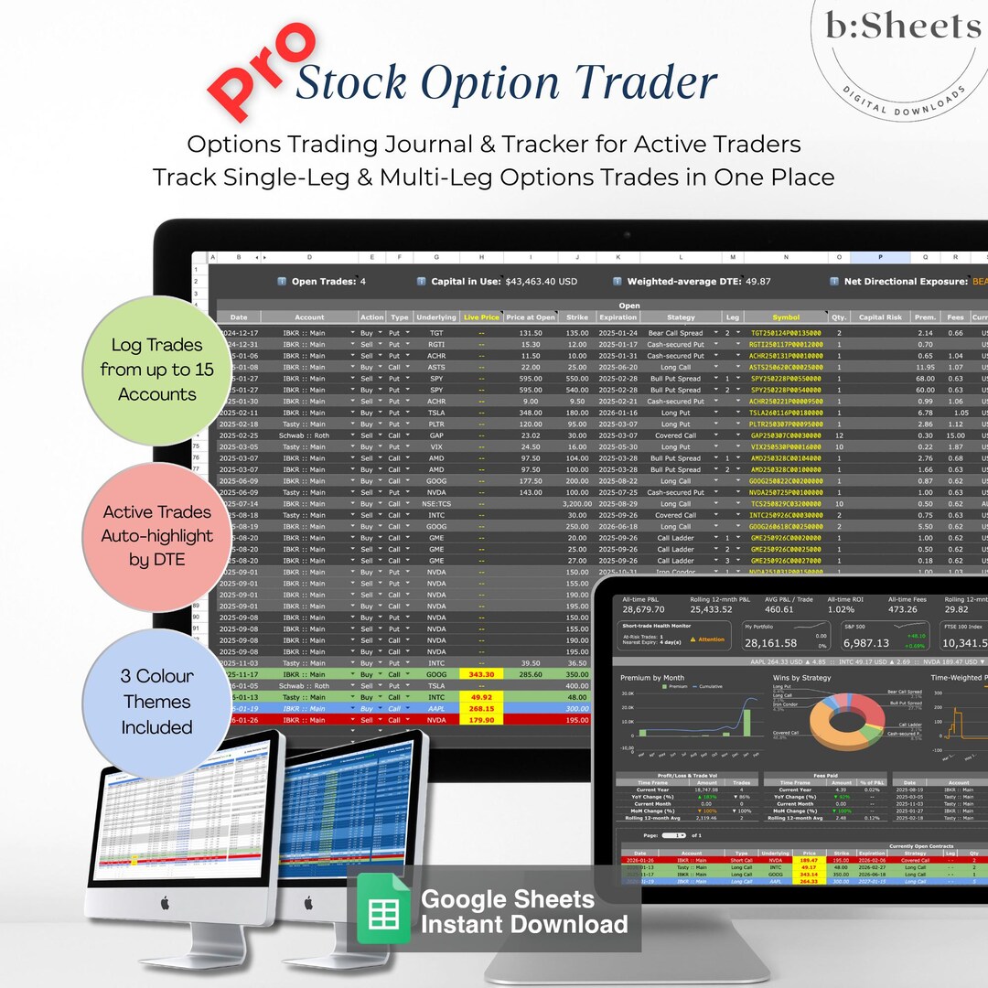 Options Trading Journal & Tracker – Google Sheets Options Spreadsheet ...