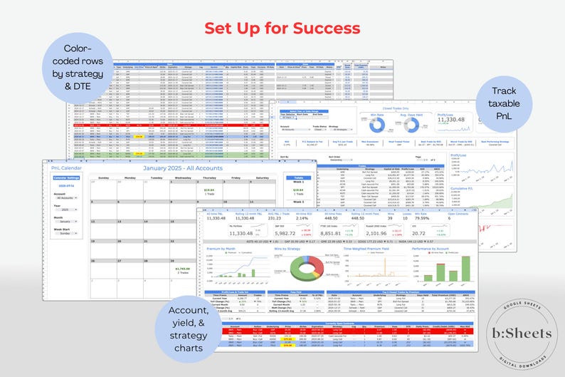 Options Trading Worksheet.pdf Options Trading Journal: Google Sheets Spreadsheet, P&L Analysis (PDF ...