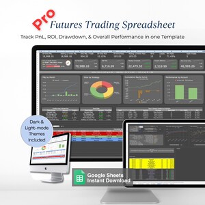May include: A digital display of a futures trading spreadsheet, tracking PnL, ROI, and performance. The image shows a computer monitor and a tablet displaying data visualizations and financial metrics. Includes dark and light mode themes.