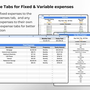 Monthly Budget Spreadsheet: Shared Expense Tracker for Google Sheets ...