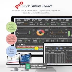 Stock Options Trading Journal | Options Spreadsheet & Investment Template with Multi-leg Support and Performance Analysis