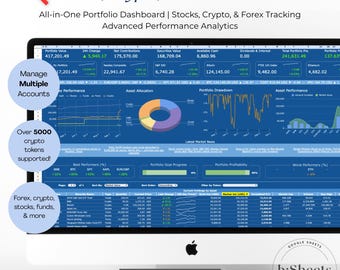 Crypto Forex Trading Journal for Google Sheets | All-in-One Stock Market & Crypto Investment Tracker Template