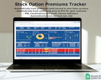 Stock Options Tracker Spreadsheet: Profit & Loss Dashboard (Google Sheets)