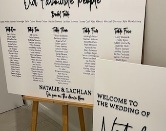 Personalized Acrylic Wedding Seating Chart Sign, Large Printed Table Seating Chart, Find your seat Sign, Seating Chart Board, Wedding Decor
