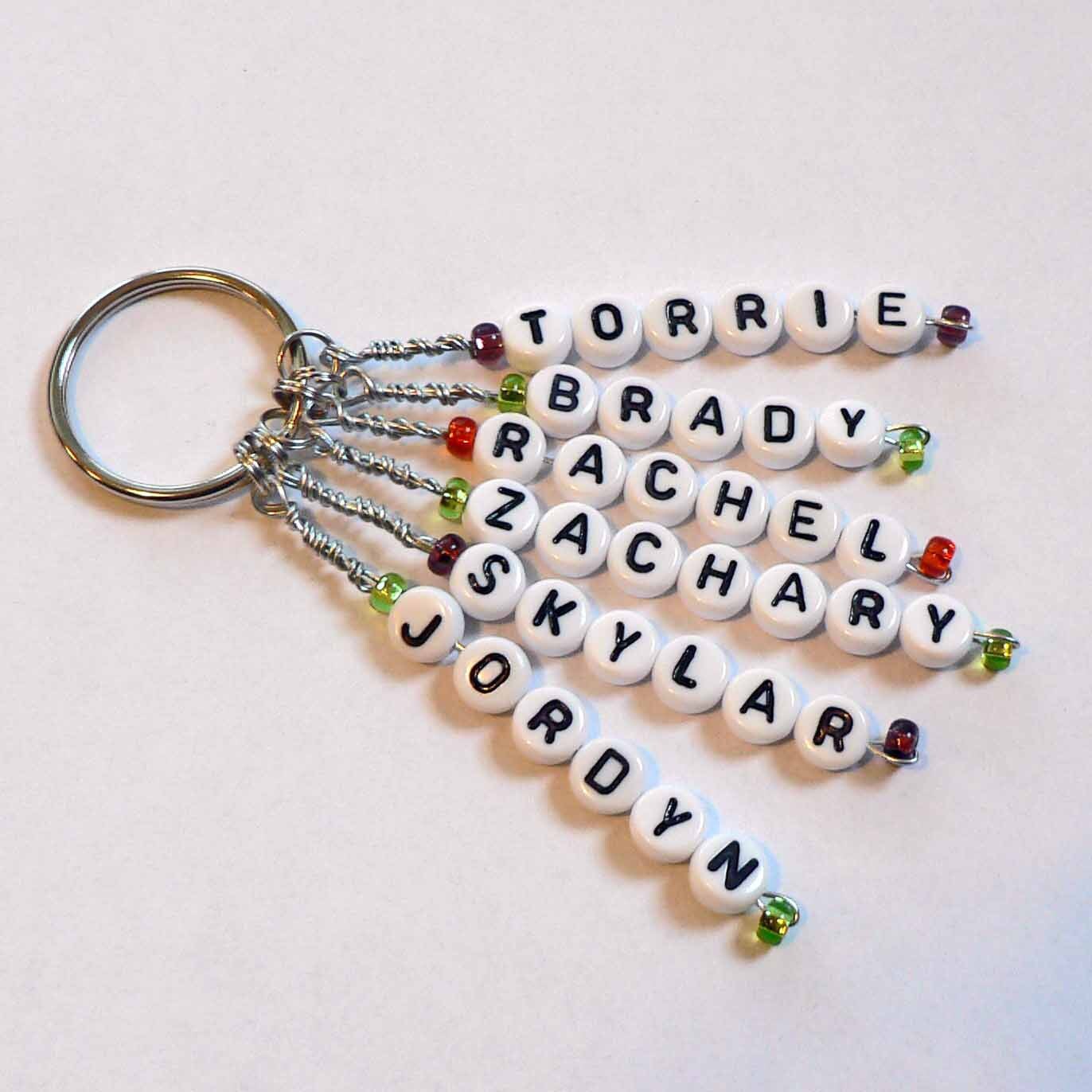 s name keyring