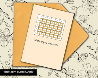 Wishing You Well (x96)! - Orange Science Card