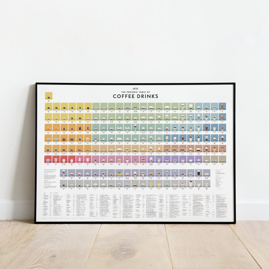 The Periodic Table of Espresso Drinks — Coffee Poster — A1 Giclée Print ...