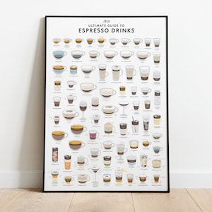 Puede incluir: Un póster blanco con un borde negro titulado "Ultimate Guide to Espresso Drinks". El póster presenta ilustraciones de 50 bebidas de espresso diferentes con sus nombres enumerados debajo de cada ilustración.