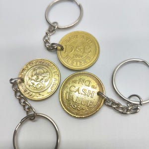 チャック・E・チーズ コインケース キーホルダー Chuck E Cheese Keychain - Etsy
