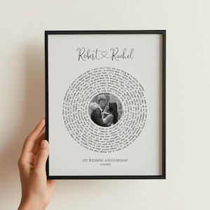 Personalized Song Lyric Print: Custom Anniversary Music Art Gift