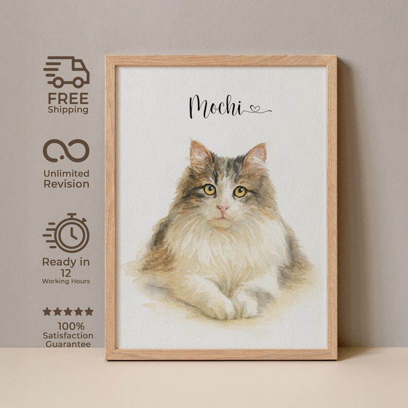 Custom Watercolor Pet Portrait: Dog, Cat Memorial Art - Etsy