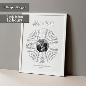 Personalized Anniversary Song Lyrics Print: Custom Music Art Gift