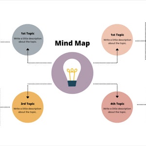 May include: A mind map with a light bulb icon in the center. The map has four branches, each with a circle containing a topic title and a description. The topics are "1st Topic", "1st Topic", "3rd Topic", and "4th Topic".