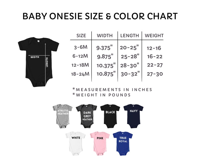 May include: Baby onesie size and color chart with measurements in inches and weight in pounds. The chart shows sizes from 3-6 months to 18-24 months, with corresponding width, length, and weight ranges. The chart also shows 10 different color options for the onesies, including athletic heather, dark grey heather, black, navy, white, pink, and true royal.