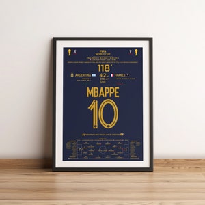 Kylian Mbappe | Matchday | World Cup Final 2022 | Fußballposter | Fußball Poster | Wall Decor | Poster Design | Wall Poster | Print Poster