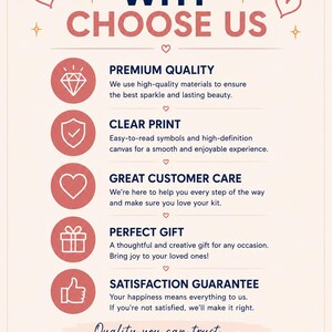 May include: A Why Choose Us infographic with a light background, dark blue text, and red circular icons. It lists Premium Quality, Clear Print, Great Customer Care, Perfect Gift, and Satisfaction Guarantee, ending with the text Quality you can trust, joy you can create.