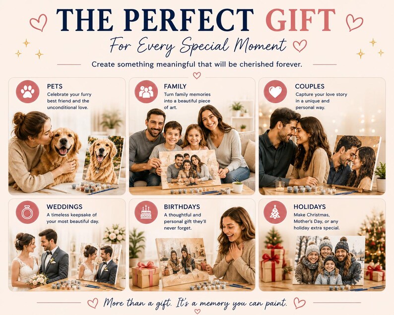 May include: A promotional graphic titled THE PERFECT GIFT For Every Special Moment, featuring six panels showing people painting custom portraits from photos. Each panel displays a category: Pets, Family, Couples, Weddings, Birthdays, and Holidays.