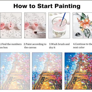 May include: How to start painting: a step-by-step guide with images showing numbered paint pots, a paintbrush being washed, and a partially painted canvas of the Eiffel Tower.