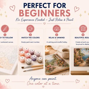 May include: A paint-by-numbers kit instructional graphic featuring the text PERFECT FOR BEGINNERS, No Experience Needed - Just Relax & Paint, and Anyone can paint. One color at a time. It displays a numbered canvas, paint pots, brushes, and a finished landscape painting.