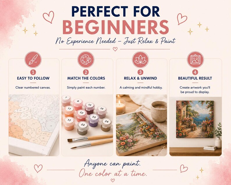 May include: A paint-by-numbers kit instructional graphic featuring the text PERFECT FOR BEGINNERS, No Experience Needed - Just Relax & Paint, and Anyone can paint. One color at a time. It displays a numbered canvas, paint pots, brushes, and a finished landscape painting.