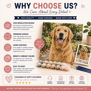 May include: A paint-by-numbers kit featuring a golden retriever portrait on canvas, accompanied by numbered paint pots and three brushes. The informational graphic includes text such as WHY CHOOSE US?, HIGH RESOLUTION DESIGN, and MADE WITH LOVE.