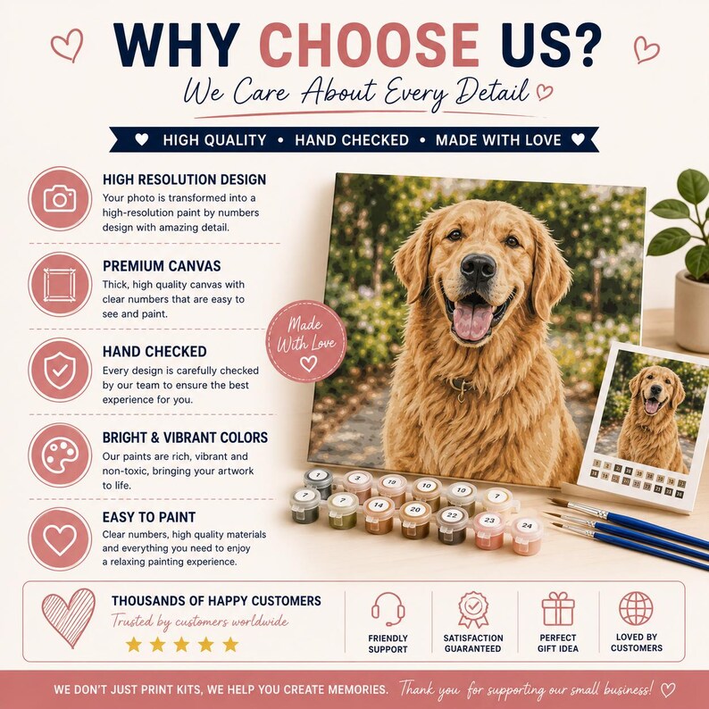 May include: A paint-by-numbers kit featuring a golden retriever portrait on canvas, accompanied by numbered paint pots and three brushes. The informational graphic includes text such as WHY CHOOSE US?, HIGH RESOLUTION DESIGN, and MADE WITH LOVE.