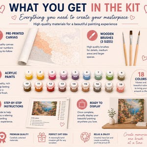 May include: A paint-by-numbers kit containing a pre-printed canvas with numbered sections, three wooden paintbrushes, and eighteen numbered acrylic paint pots. The kit includes step-by-step instructions and a finished painting example.