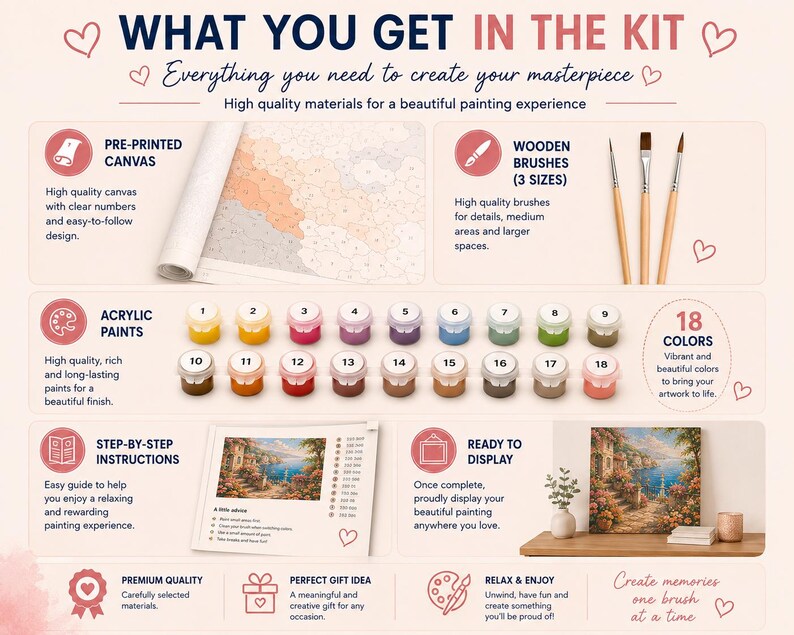 May include: A paint-by-numbers kit containing a pre-printed canvas with numbered sections, three wooden paintbrushes, and eighteen numbered acrylic paint pots. The kit includes step-by-step instructions and a finished painting example.