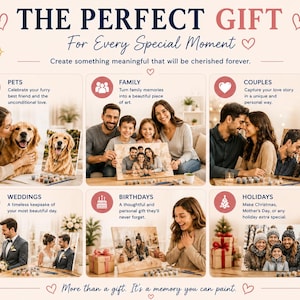 K&ouml;nnte beinhalten: Eine Werbegrafik mit dem Titel THE PERFECT GIFT For Every Special Moment, die sechs Felder zeigt, in denen Menschen individuelle Portr&auml;ts nach Fotos malen. Jedes Feld zeigt eine Kategorie: Haustiere, Familie, Paare, Hochzeiten, Geburtstage und Feiertage.