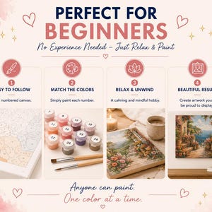 K&ouml;nnte beinhalten: Eine Anleitungsgrafik f&uuml;r ein Malen-nach-Zahlen-Set mit dem Text PERFECT FOR BEGINNERS, No Experience Needed - Just Relax & Paint und Anyone can paint. One color at a time. Es zeigt eine nummerierte Leinwand, Farbt&ouml;pfe, Pinsel und ein fertiges Landschaftsgem&auml;lde.