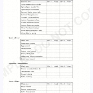Peut inclure: Une liste de contrôle blanche intitulée "Beehive Inspection Checklist - 4 Hives" avec des sections pour les invites saisonnières, la reine et la couvée, la population et le tempérament, et les magasins et l'espace. Chaque section a une liste d'éléments à vérifier, avec des colonnes pour quatre ruches.