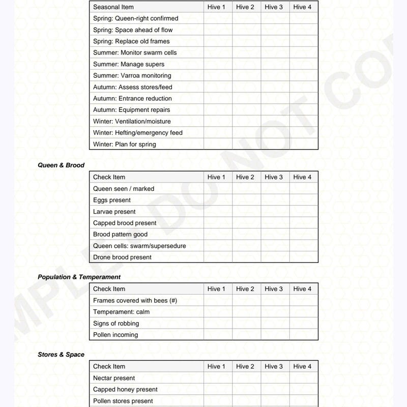 Beehive Inspection Checklist - Etsy