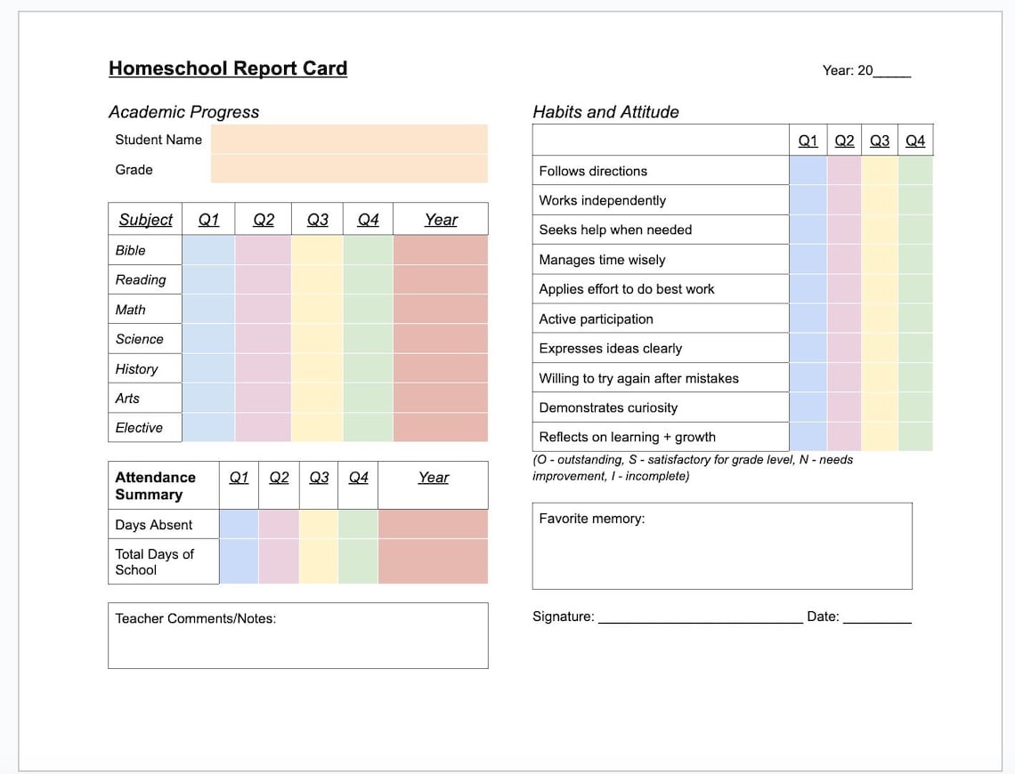 Editable Homeschool Report Card Printable | End-of-year Assessment ...
