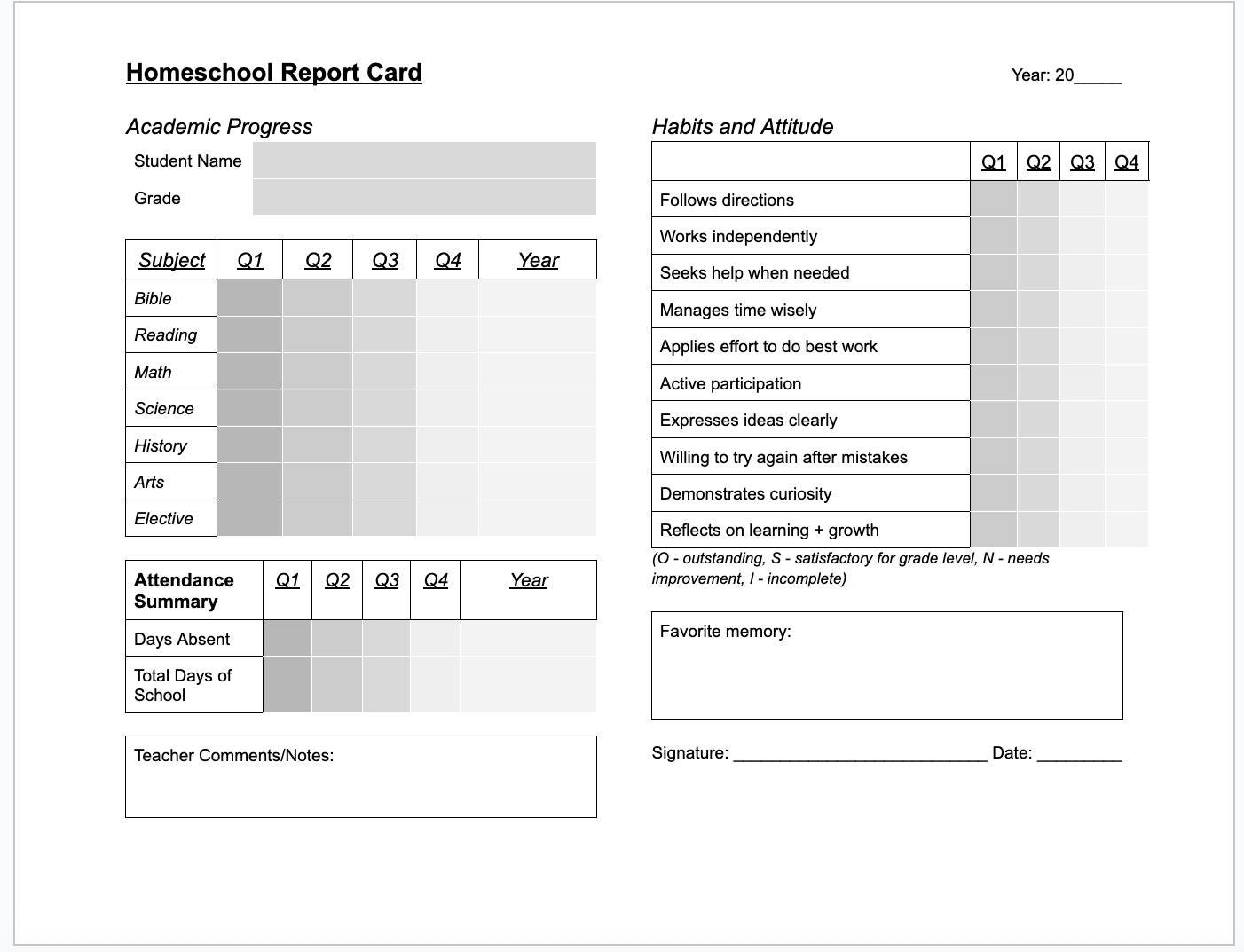 Editable Homeschool Report Card Printable | End-of-year Assessment ...