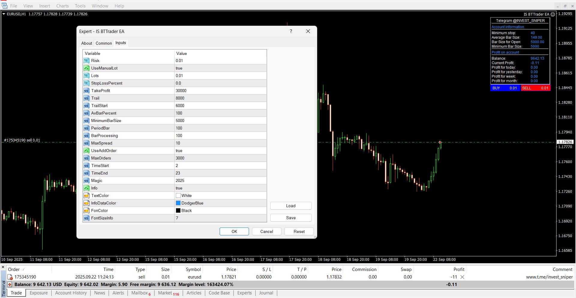MT4ボットはBTTrader EAです - ビットコインBTC/USDのエキスパートアドバイザー、日中スキャルピングと低リスク - Etsy 日本