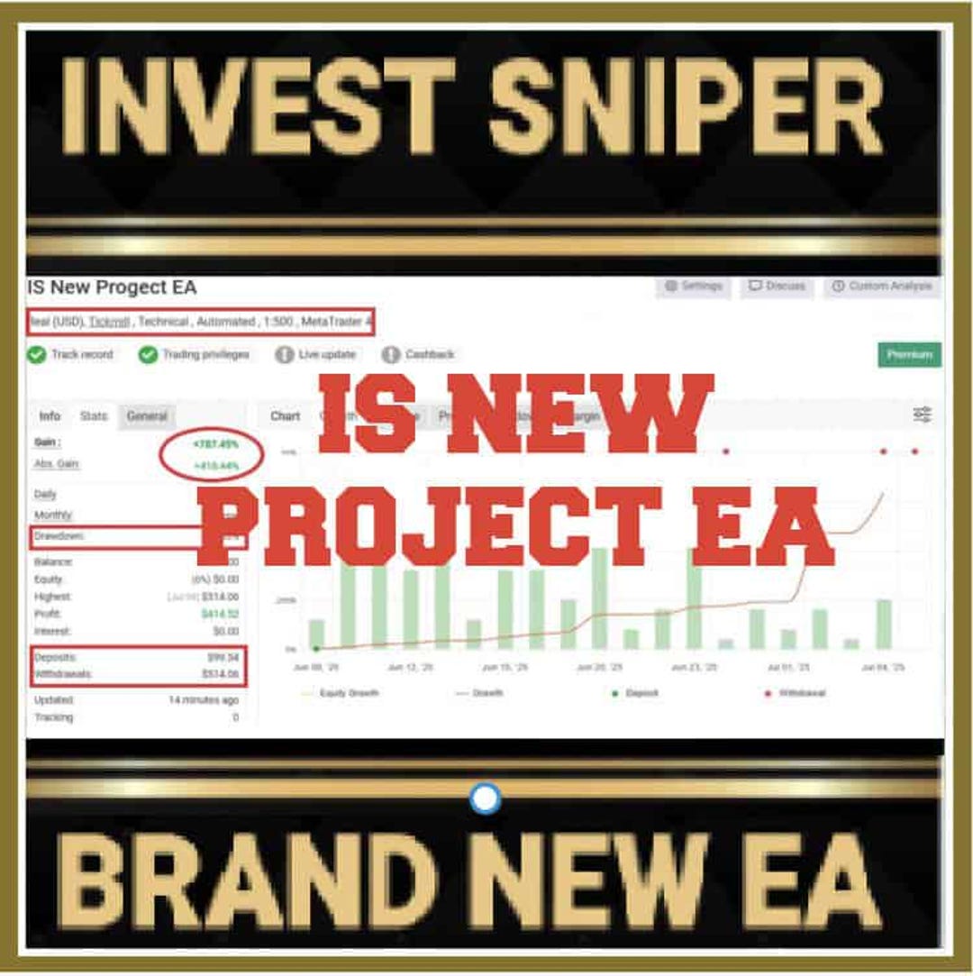 IS 新プロジェクトEA & セットファイル | BTCUSD スキャルピングエキスパートアドバイザー | MT4 Forex Bot |  即時ダウンロード - Etsy 日本